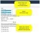 KWizCom Column Permissions App KWizCom Column Permissions App