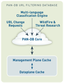 Palo Alto Networks Pan-DB