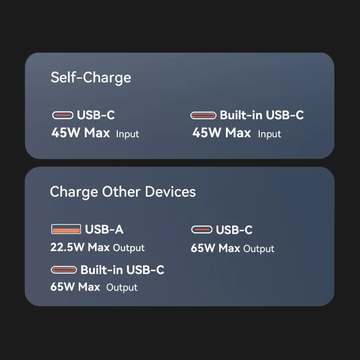Внешний аккумулятор Vention 20000mAh 22.5W Внешний аккумулятор Vention 20000mAh 22.5W