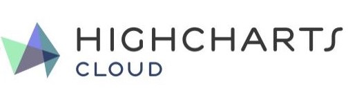 Highcharts Cloud Team Standard 1 User 1 Year Subscription