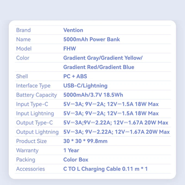 Внешний аккумулятор Vention 5000mAh 20W USB-C + Lightning Внешний аккумулятор Vention 5000mAh 20W USB-C + Lightning