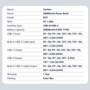 Внешний аккумулятор Vention 20000mAh 22.5W Внешний аккумулятор Vention 20000mAh 22.5W