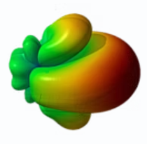 Antenna Pattern Editor 3.0 на 3 года