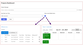 KWizCom Data View Shared Filter app (SPFx) KWizCom Data View Shared Filter app (SPFx)