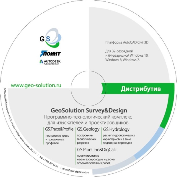 GS.Geology бессрочная сетевая лицензия