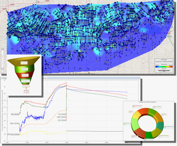 PetroVisual: One Concurrent User, Annual