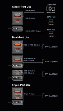 Внешний аккумулятор Vention 20000mAh 22.5W Внешний аккумулятор Vention 20000mAh 22.5W