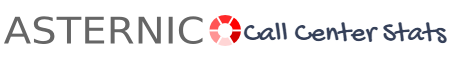 Asternic Call Center Stats PRO Maintenance