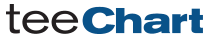 TeeChart NET Pro for Blazor Edition 5 developer license