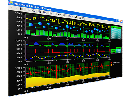 .Net WinForms Plot Pack Subscription Renewal For Single Developer License 1-Year Extension