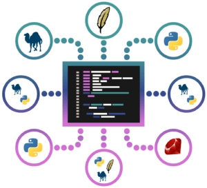 ActiveState Platform Team Tier – Annual