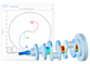 Модуль «Роторная динамика» для программы COMSOL Multiphysics® Модуль «Роторная динамика» для программы COMSOL Multiphysics®