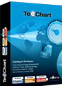 TeeChart NET Standard for Xamarin.Forms single license