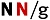 NNGroup