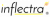 Inflectra Corporation