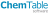 Chemtable Software