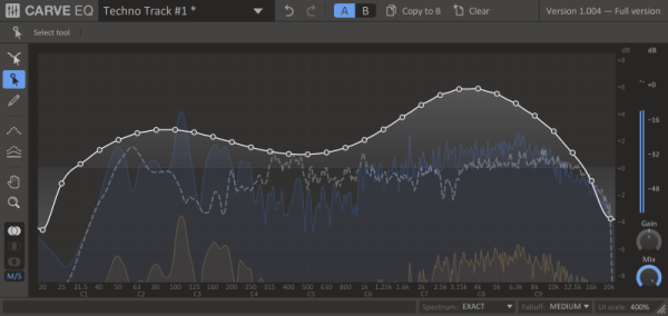 Carve EQ