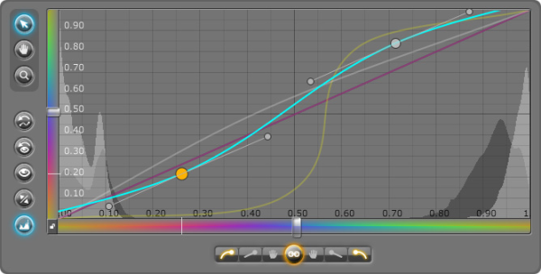 Frischluft Fresh Curves for AfterEffects