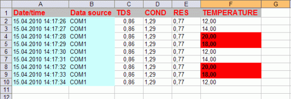 Excel Export Professional